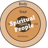 Spiritual People