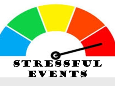 STRESSFUL