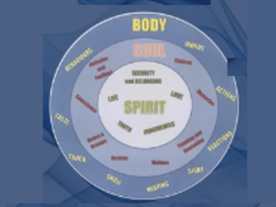 Whole